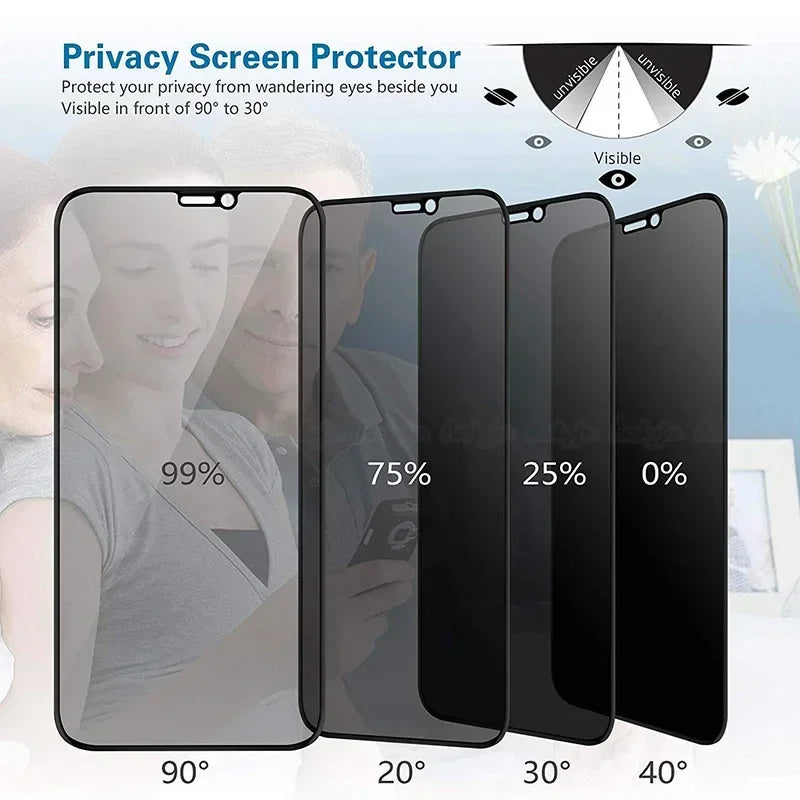 Anti spy black Glass For iPhone 12 11 14 13 Pro Max Mini 6 6S SE Screen Protector For iPhone XR X XS max 7 8 Plus Privacy Glass Kafinashop